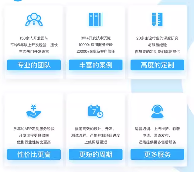 app开发定制小程序上门服务点餐充电桩管理系统物联网软件制作